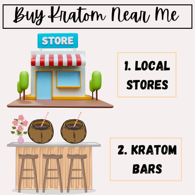 Buy kratom near me